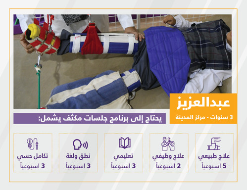 حلم عبد العزيز