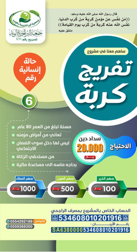 حالة انسانية رقم (6)