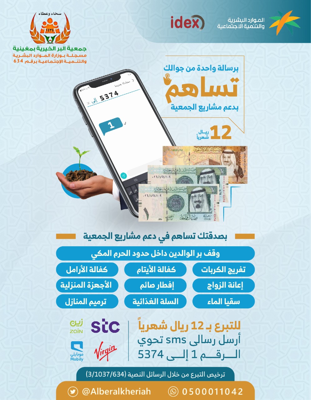 Sms Donation Image