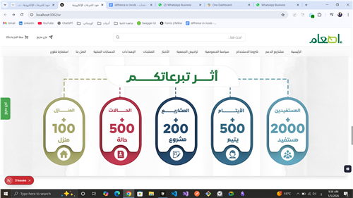 مشروع الأمل