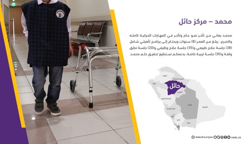 اهدي لمن تحب