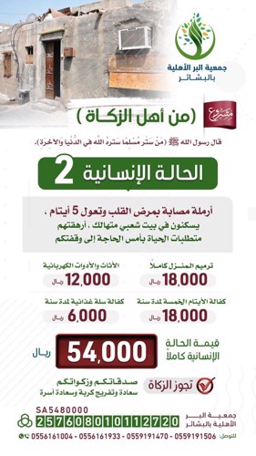 الحالة الانسانية 2