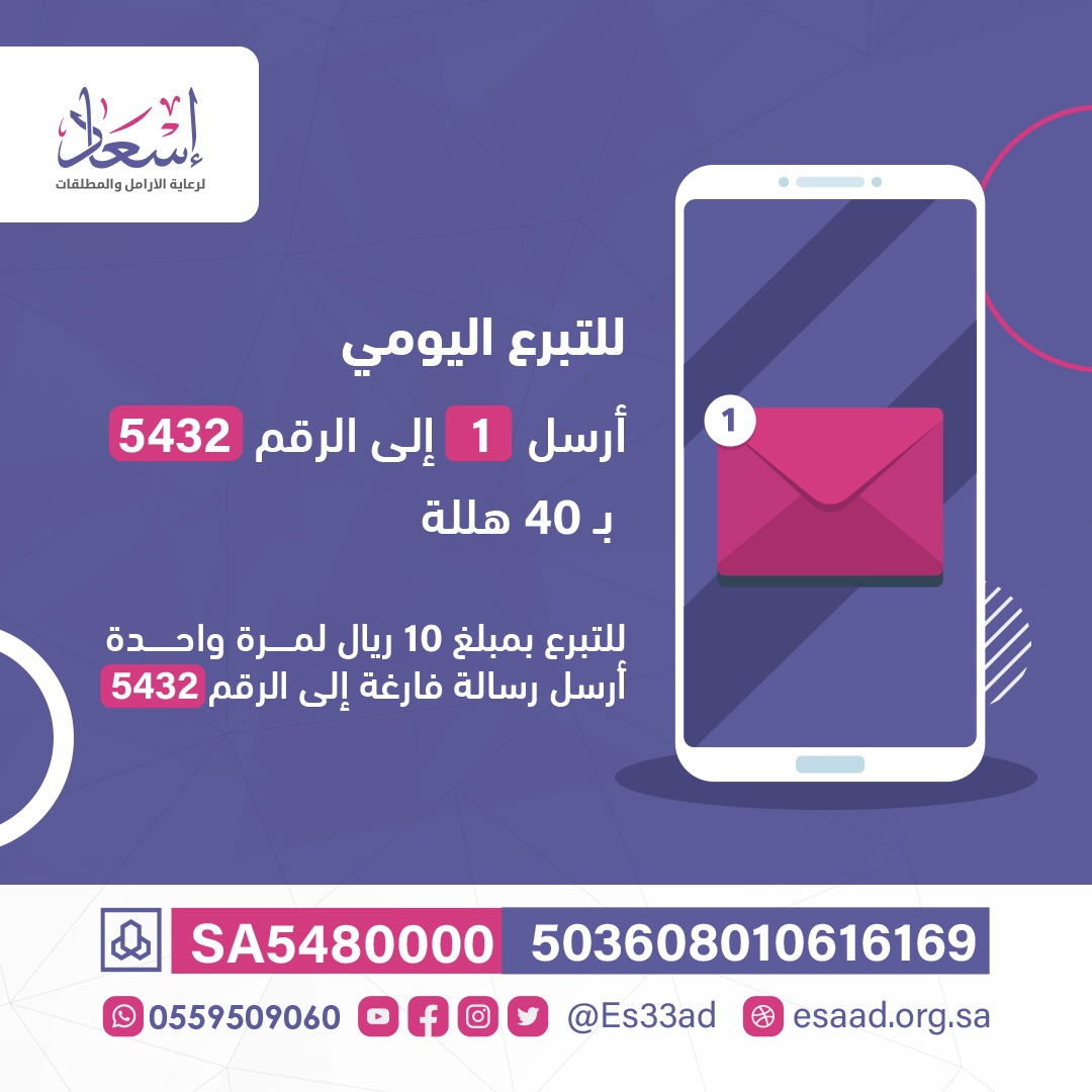 Sms Donation Image