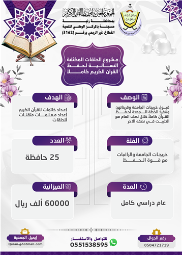 مشروع الحلقات المكثفة النسائية لحفظ القرآن الكريم كاملا