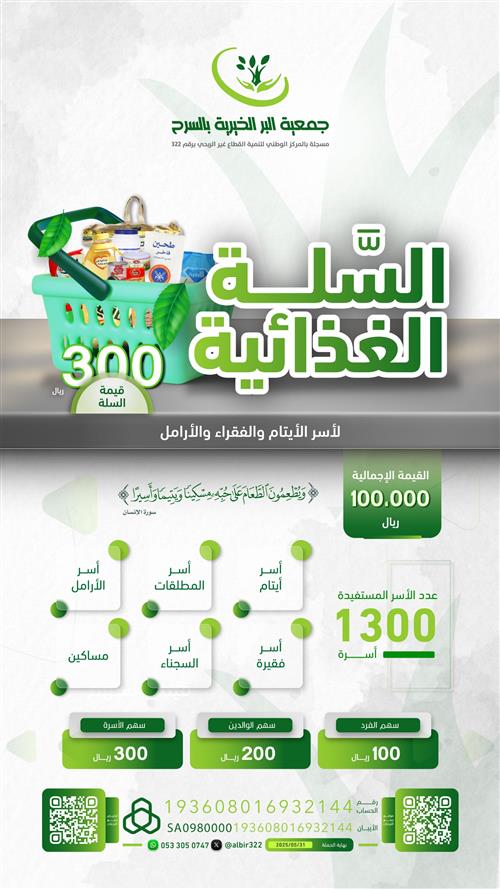 السلة الغذائية