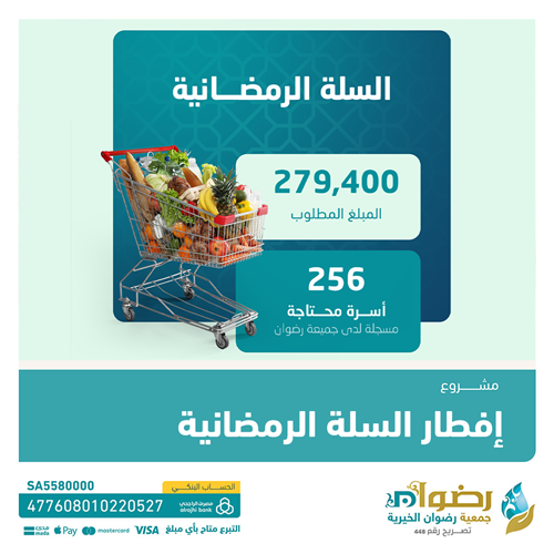 السلة الرمضانية