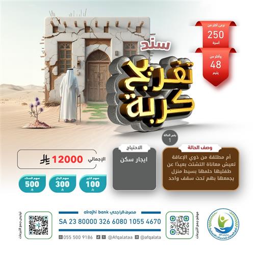 تفريج كربة