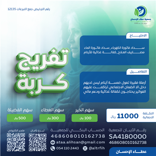 تفريج كربة -4 