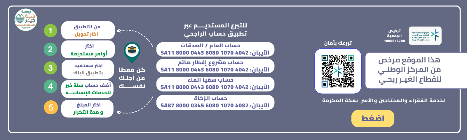 الرئيسية