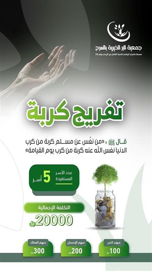 تفريج كربة
