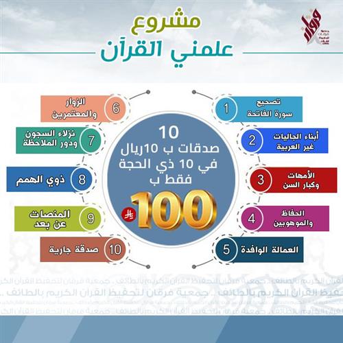  علمني القرآن ١٠×١٠×١٠