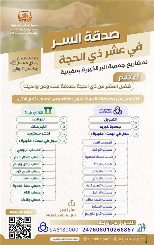صدقة السِرْ في ليالي العشر