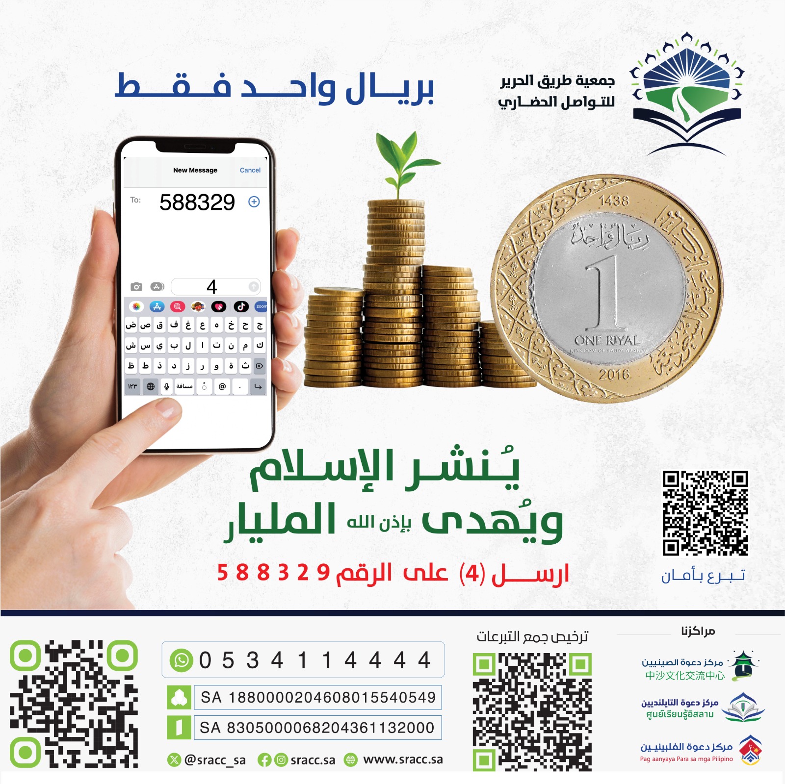 Sms Donation Image