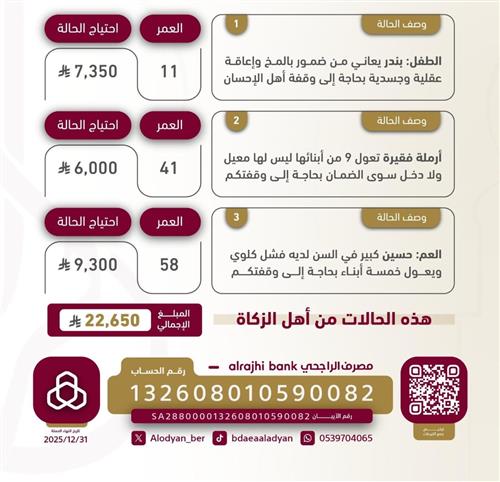 صدقتك في يوم عاشوراء