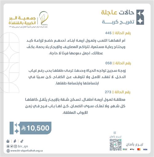 تفريج كربة 3 أسر محتاجة 