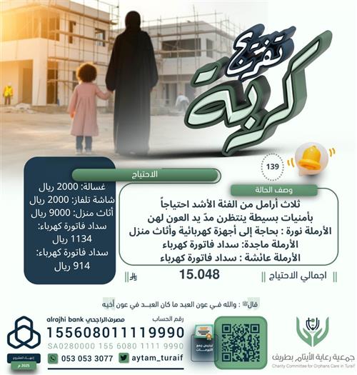 حالة إنسانية 139