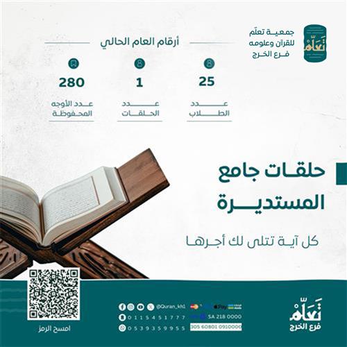 حلقات جامع المستديرة 