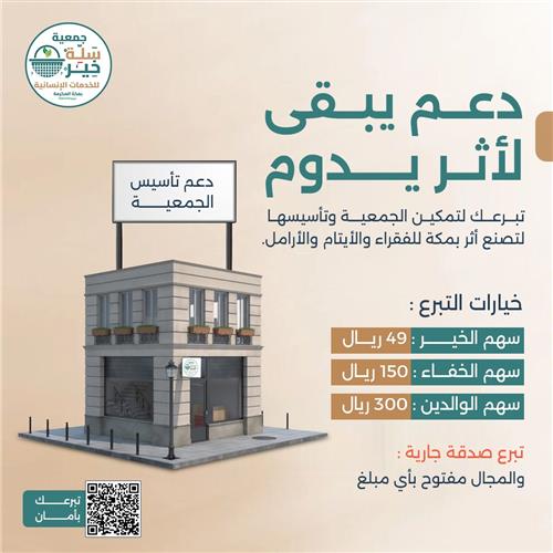 دعم تأسيس مقر جمعية سلة خير بمكة