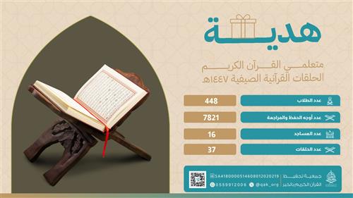 هدية متعلمي القرآن الكريم بحلقات الصيفية 
