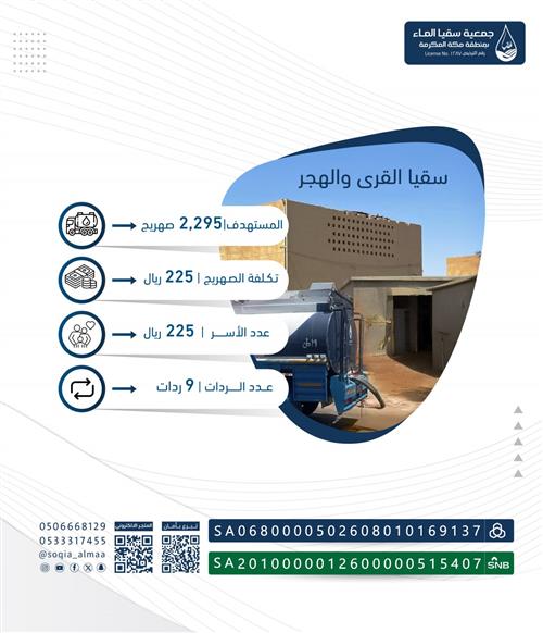 سقيا القرى والهجر بمنطقة مكة المكرمة 