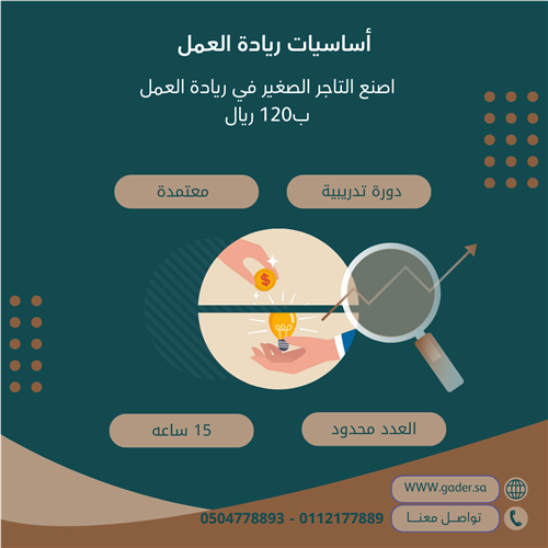 أساسيات ريادة الأعمال
