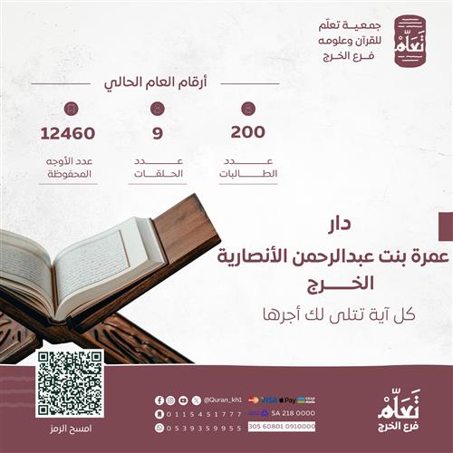 دار عمرة بنت عبدالرحمن الأنصارية