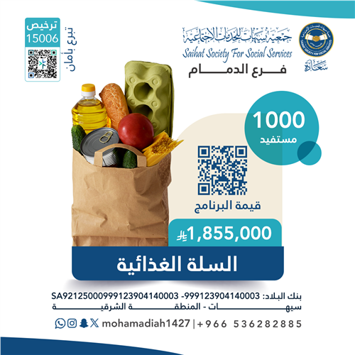 السلة الغذائية