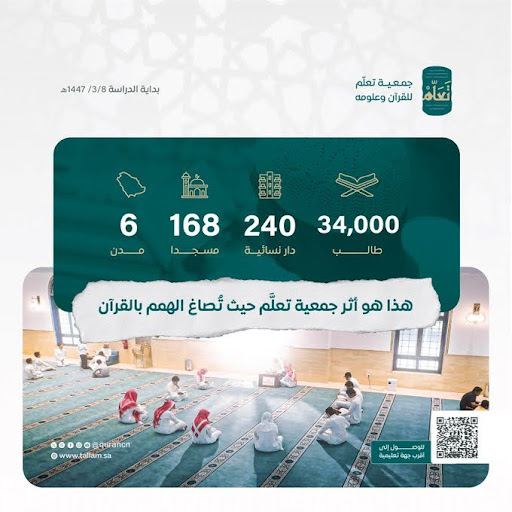 جمعية تعلّم للقرآن وعلومة | 45 عامًا من العطاء 