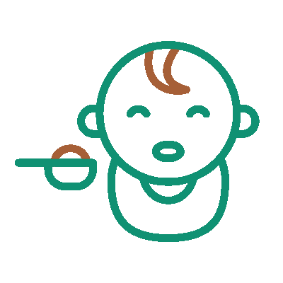 الكفالة الغذائية الأيتام