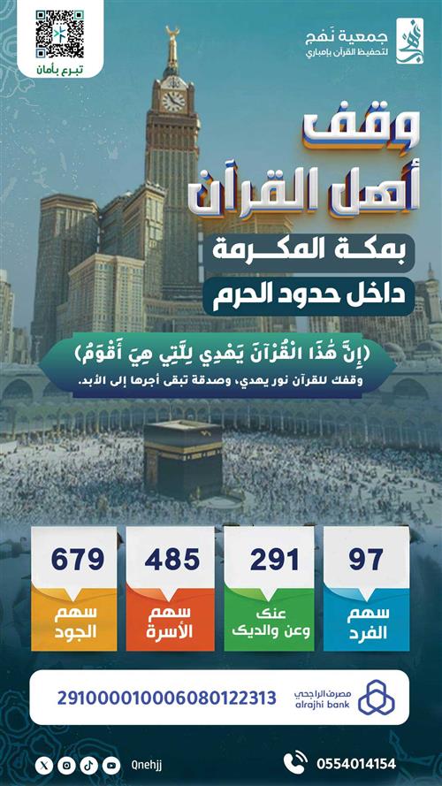 وقف أهل القرآن الكريم