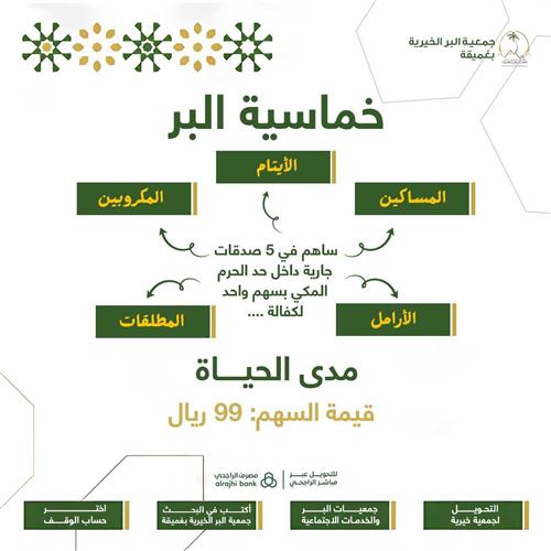 خماسية البر