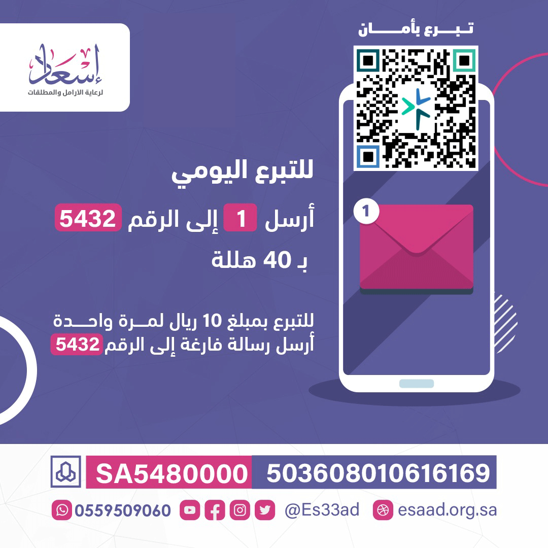 Sms Donation Image