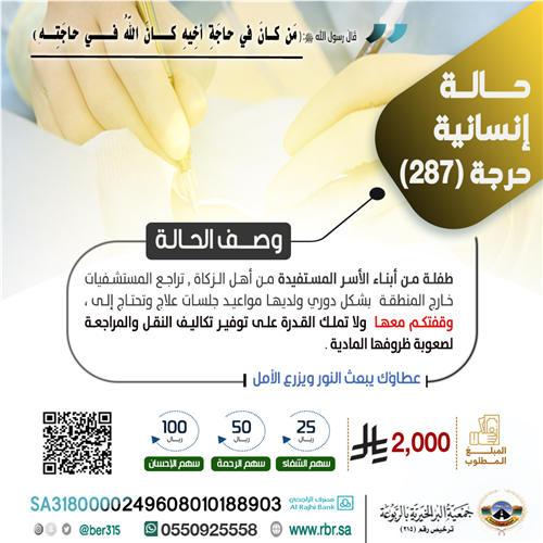 حالة إنسانية حرجة رقم 287