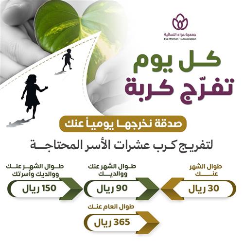 كل يوم تفرج كربة 