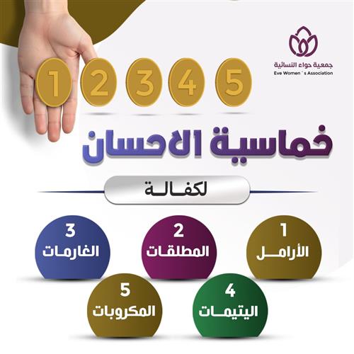 خماسية الإحسان 