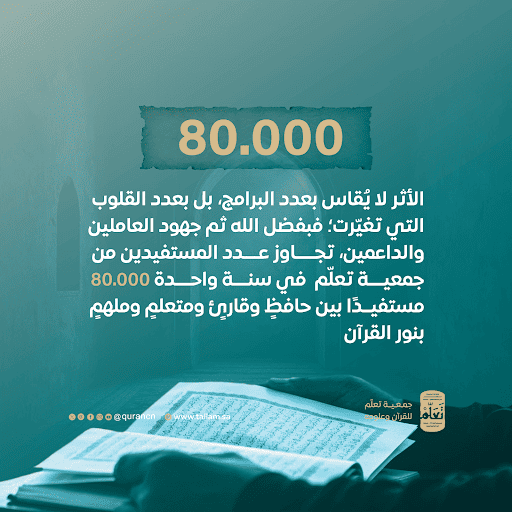 تعلم تفسير سورة الطارق بأسلوب ممتع وبسيط