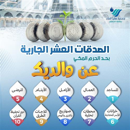 الصدقات العشر الجارية عنك ووالديك 