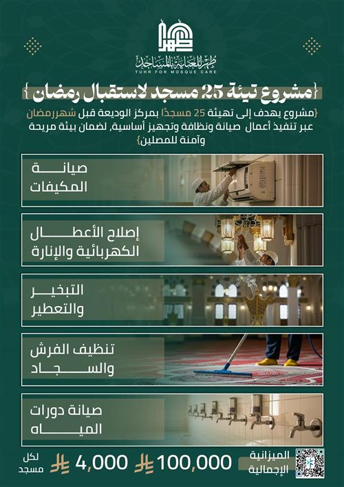 تهيئة 25 مسجدًا لاستقبال رمضان