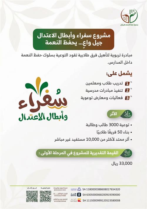 سفراء وابطال الاعتدال 