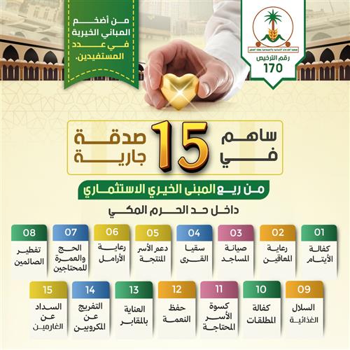 ساهم في 15 صدقة جارية من ريع المبنى الخيري الاستثماري داخل حد الحرم 