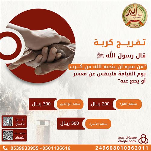 رحمــاء بينهــم