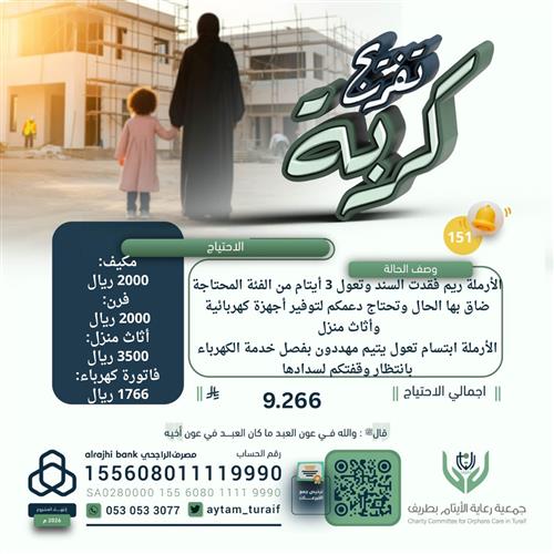 حالة إنسانية عاجلة لأرملتين 151