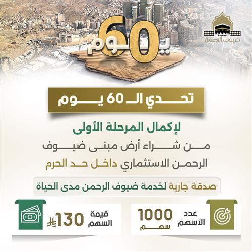 تحدي ال60 يوم لإكمال المرحلة الأولى من شراء أرض مبنى ضيوف الرحمن الاستثماري داخل حد الحرم 