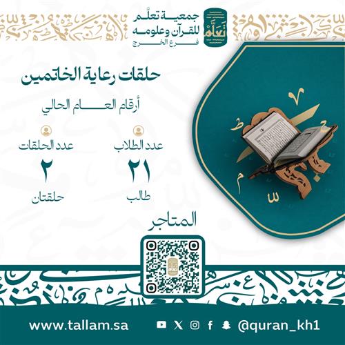 حلقات رعاية الخاتمين