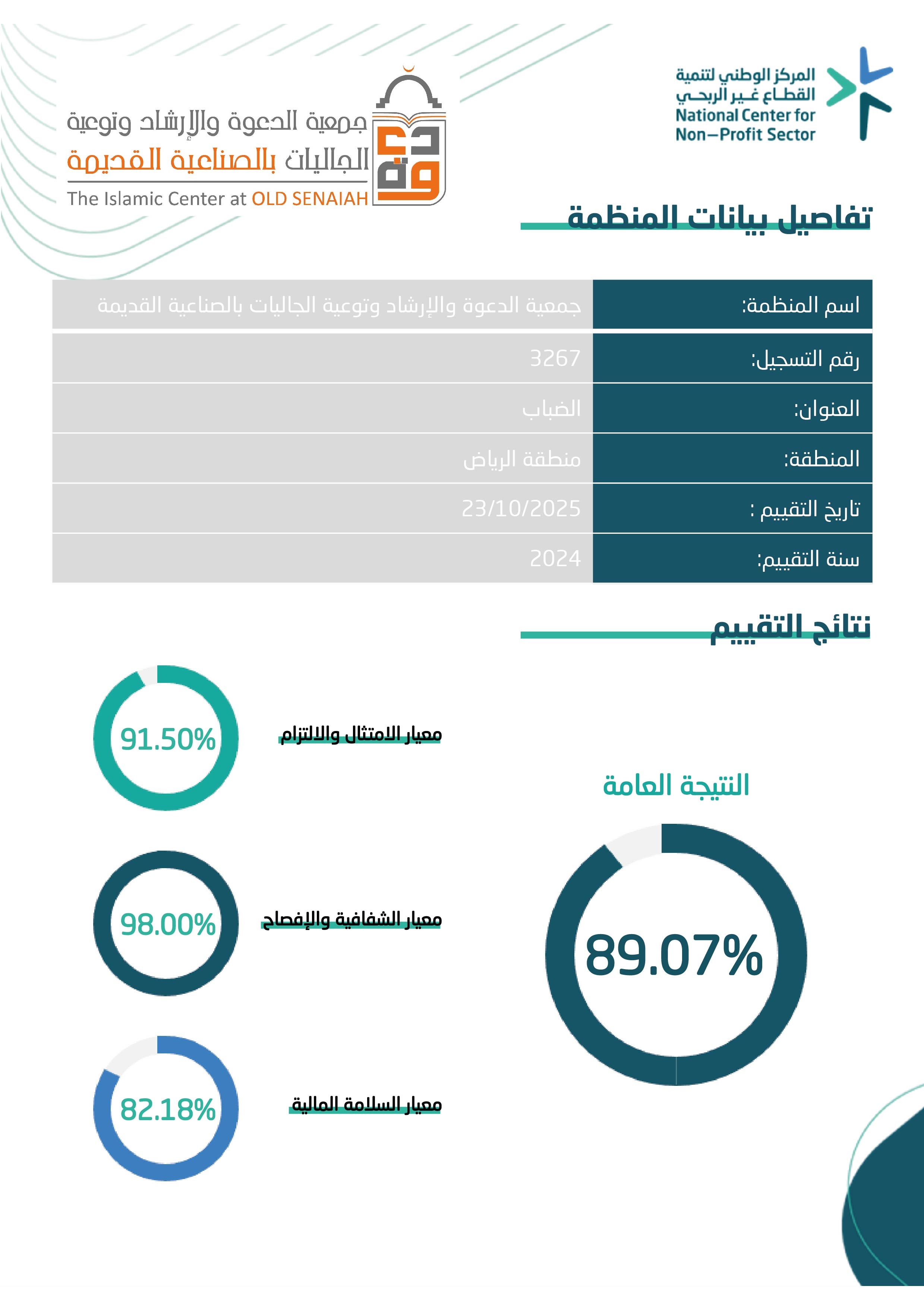 حصول الجمعية على تقييم  89.07% في الحكومة للعام 2025م