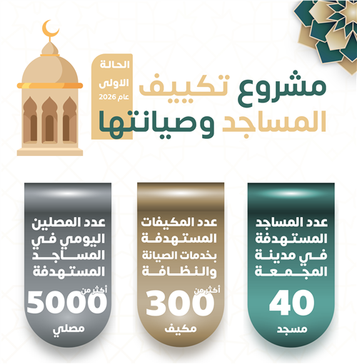 مشروع تكييف المساجد وصيانتها ( الحالة الأولى )