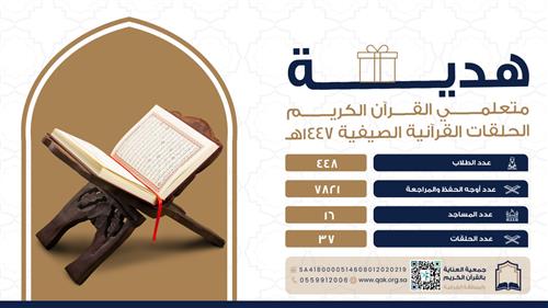 هدايا 🎁 التحفيز لمتعلمي القرآن الكريم 