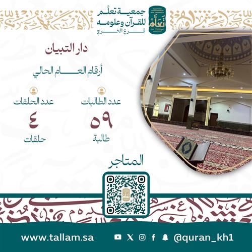 دار التبيان