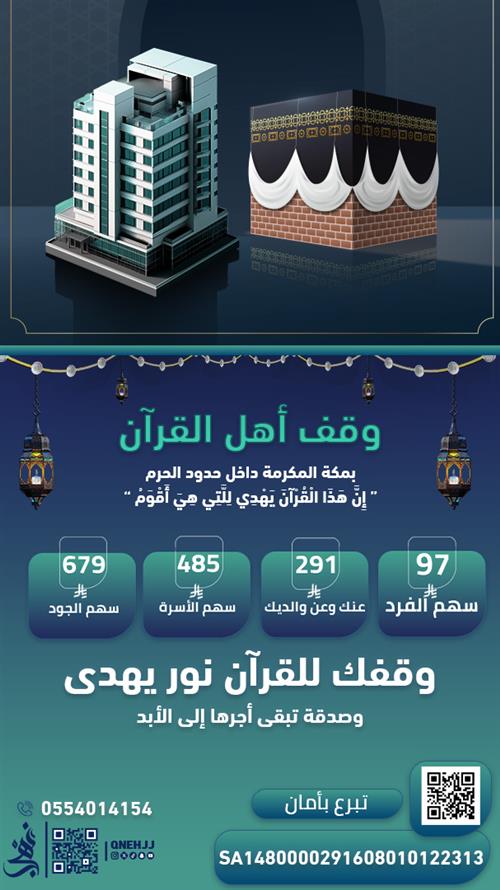 وقف أهل القرآن الكريم