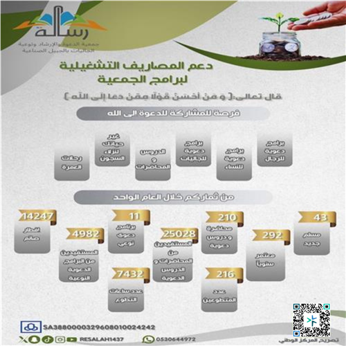 المصاريف التشغيلية